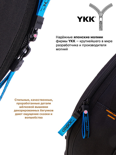 Рюкзак GROOC 14-066 + пенал + мешок + сумка-пенал - Фото 12