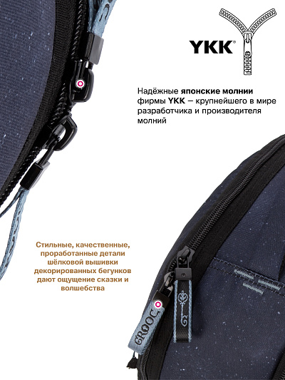 Рюкзак GROOC 14-058 + мешок + сумка-пенал - Фото 13