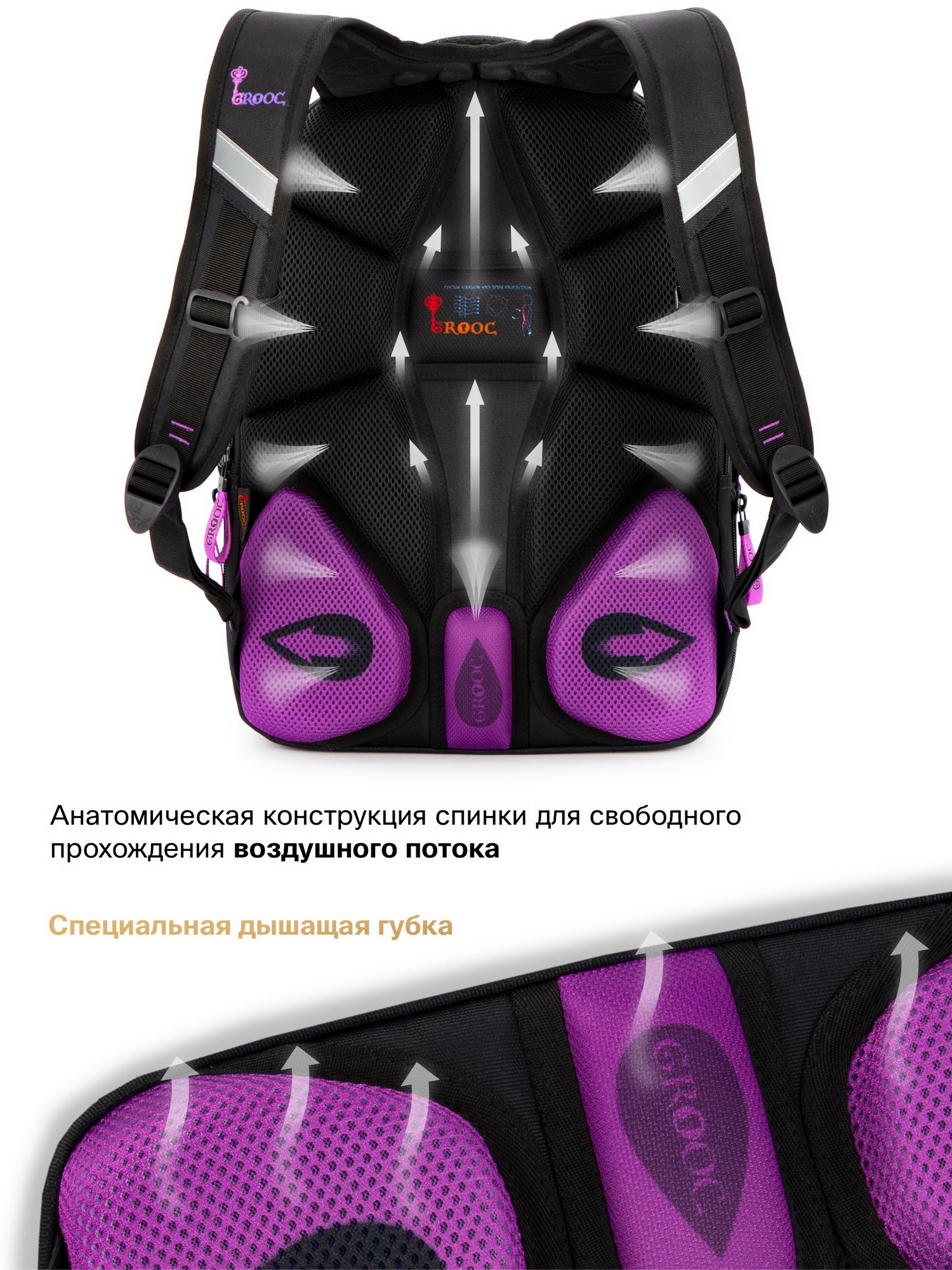 Рюкзак GROOC 14-055 + мешок + сумка-пенал
