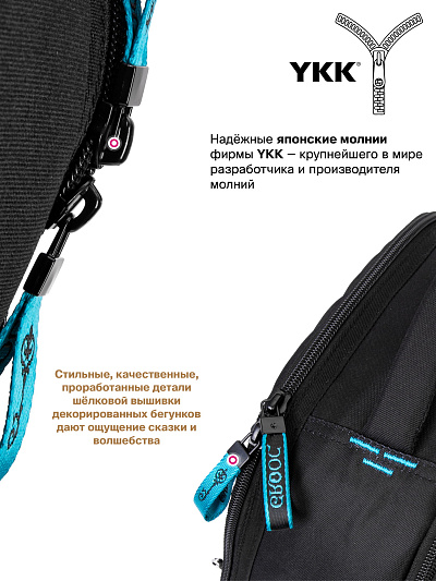 Рюкзак GROOC 14-051 + мешок + сумка-пенал - Фото 12