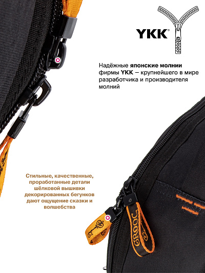 Рюкзак GROOC 14-056 + мешок + сумка-пенал - Фото 13