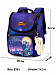 Школьный ранец с пеналом и мешком SkyName Full 2093