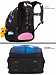 Рюкзак SkyName R2-198 + брелок мишка