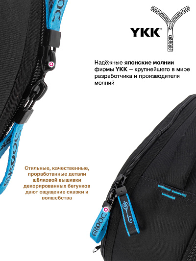 Рюкзак GROOC 14-053 + мешок + сумка-пенал - Фото 12