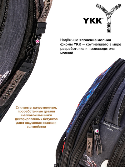 Ранец GROOC 9-148 + пенал + мешок + сумка-пенал - Фото 11