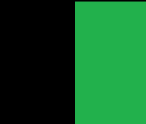 черно-зеленый